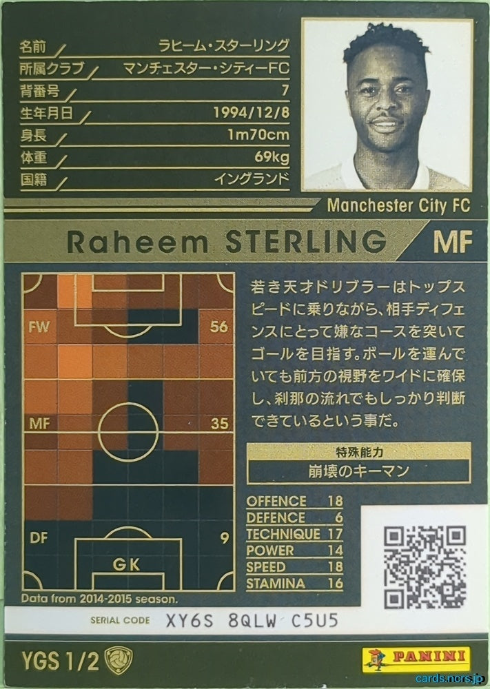 Panini WCCF Football WCCF/2015-2016-YGS1/2 N Raheem Sterling Trading Card NM