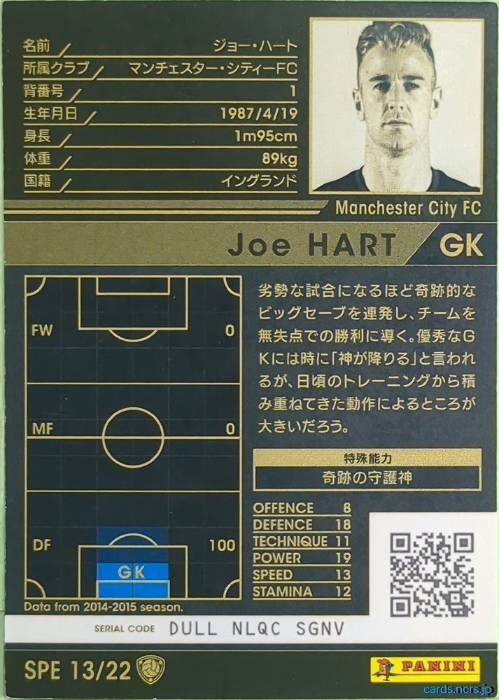 Panini WCCF Football WCCF/2015-2016-SPE13/22 N Joe Hart Trading Card NM