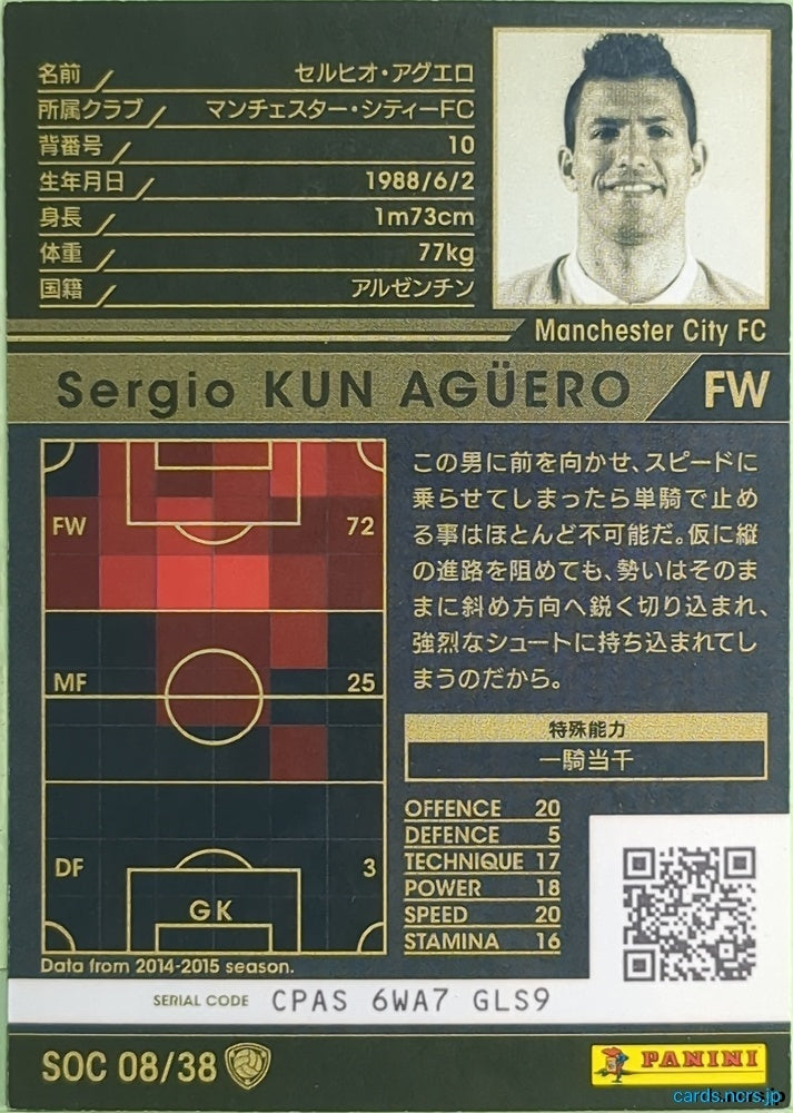 Panini WCCF Football WCCF/2015-2016-SOC08/38 N Sergio KUN AGÜERO Trading Card NM