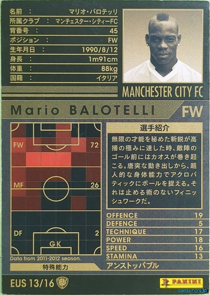 Panini WCCF Football WCCF/2011-2012-EUS13/16 N Mario Balotelli Trading Card NM