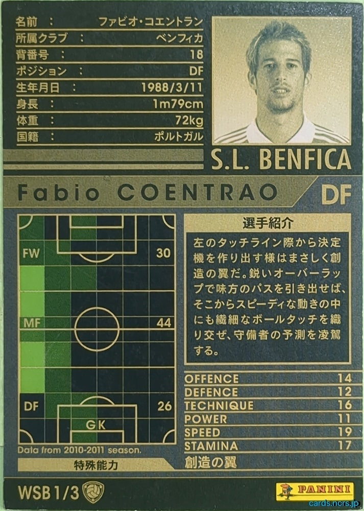 Panini WCCF Football WCCF/2010-2011-WSB1/3 N Fabio Coentrao Trading Card NM
