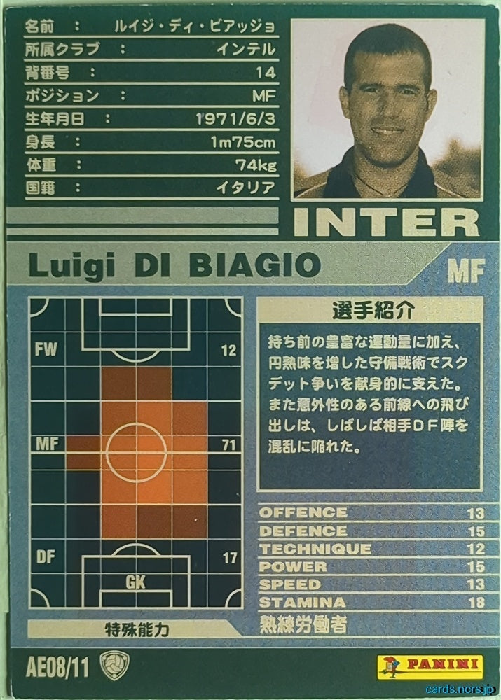 Panini WCCF Football WCCF/2001-2002-AE08/11 N Luigi Di Biagio Trading Card NM