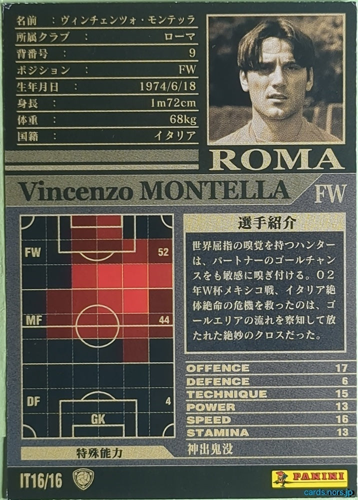 Panini WCCF Football WCCF/2002-2003-IT16/16 N Vincenzo Montella Trading Card NM