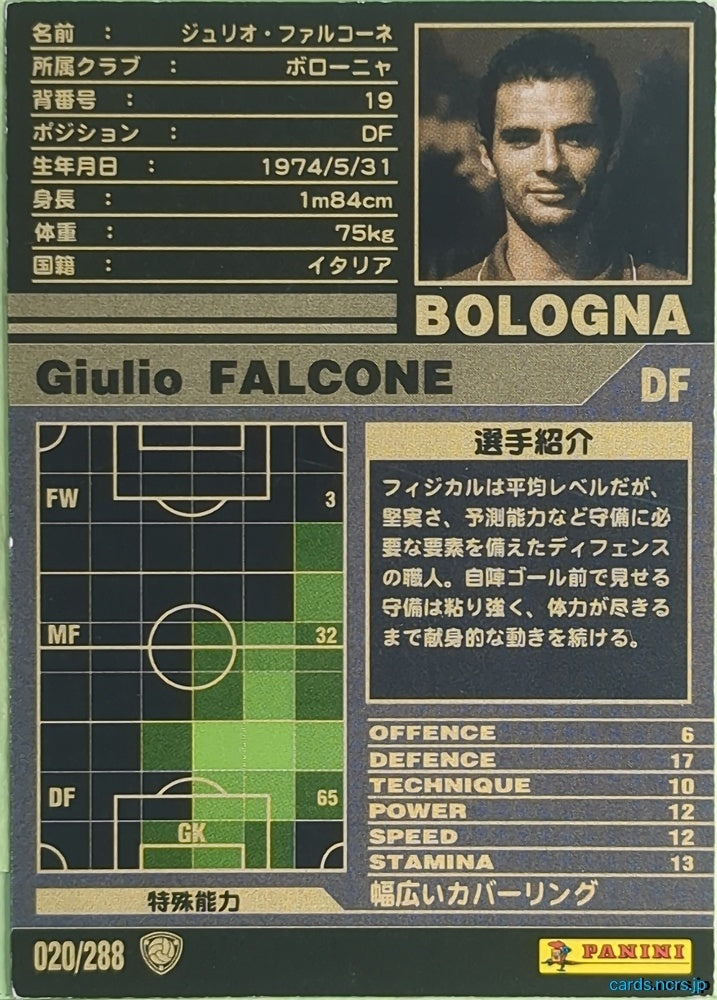 Panini WCCF Football WCCF/2001-2002-020/288 N Giulio Falcone Trading Card NM