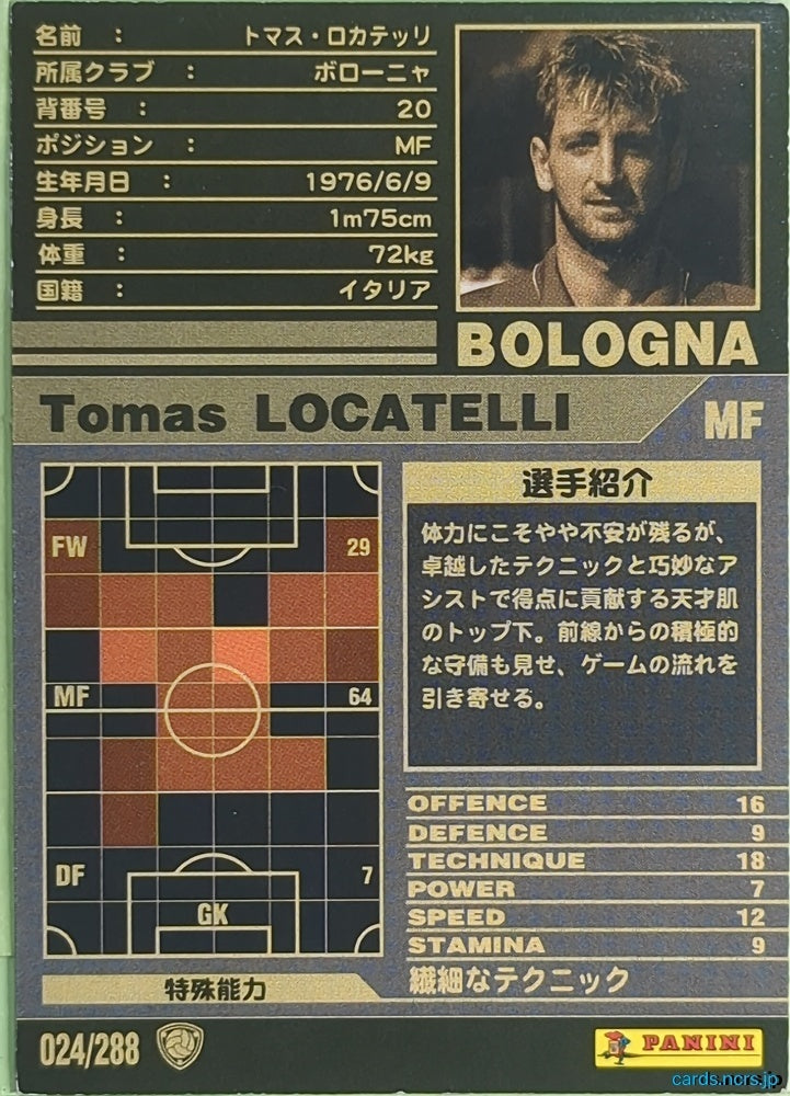 Panini WCCF Football WCCF/2001-2002-024/288 N Tomas Locatelli Trading Card NM