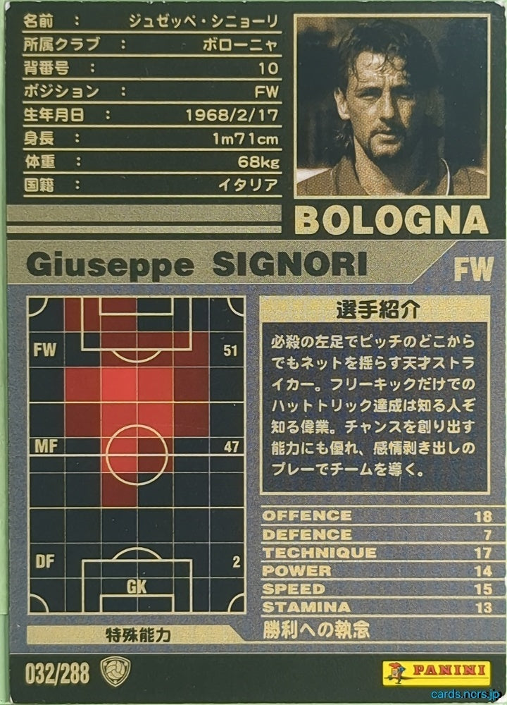 Panini WCCF Football WCCF/2001-2002-032/288 N Giuseppe Signori Trading Card NM