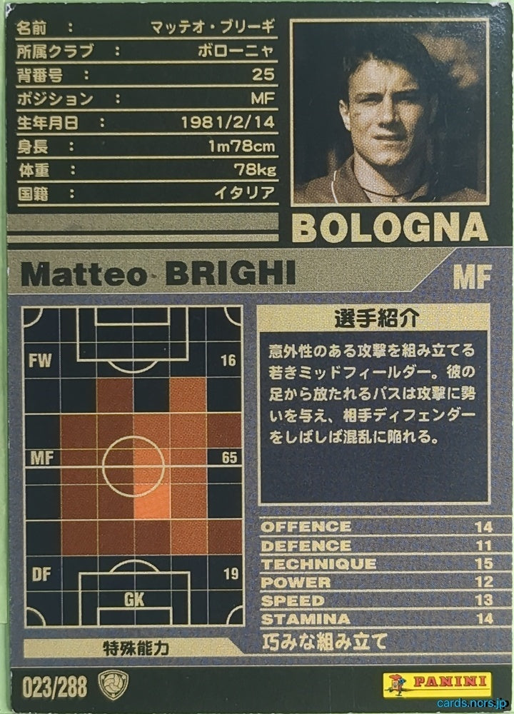 Panini WCCF Football WCCF/2001-2002-023/288 N Matteo Brighi Trading Card NM