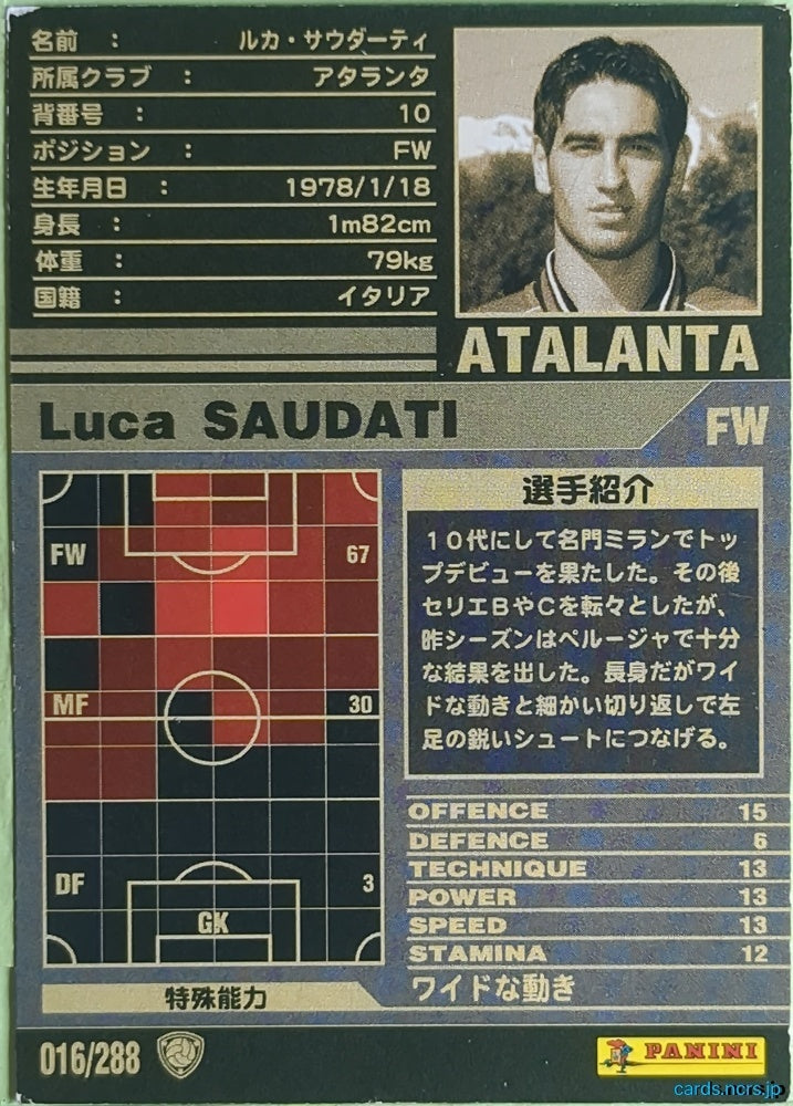 Panini WCCF Football WCCF/2001-2002-016/288 N Luca Saudati Trading Card NM