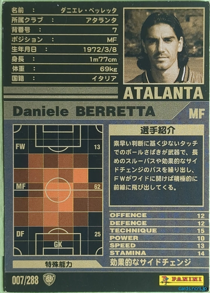 Panini WCCF Football WCCF/2001-2002-007/288 N Daniele Berretta Trading Card NM