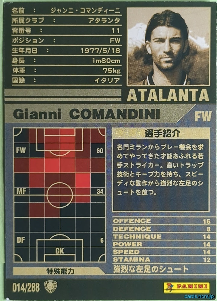 Panini WCCF Football WCCF/2001-2002-014/288 N Gianni Comandini Trading Card NM