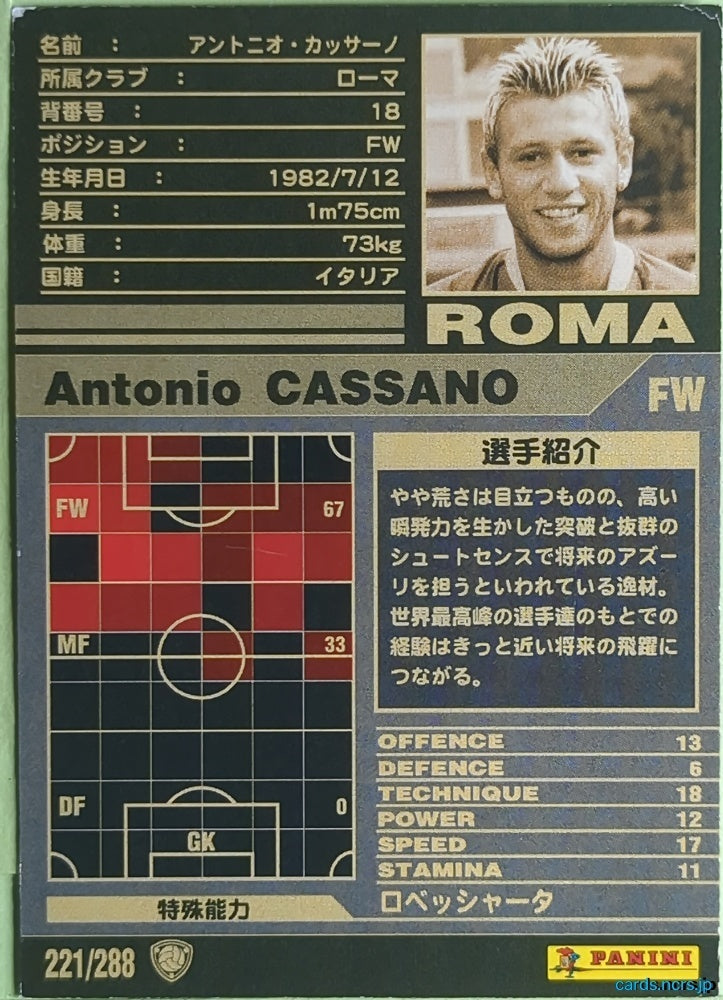 Panini WCCF Football WCCF/2001-2002-221/288 N Antonio Cassano Trading Card EX