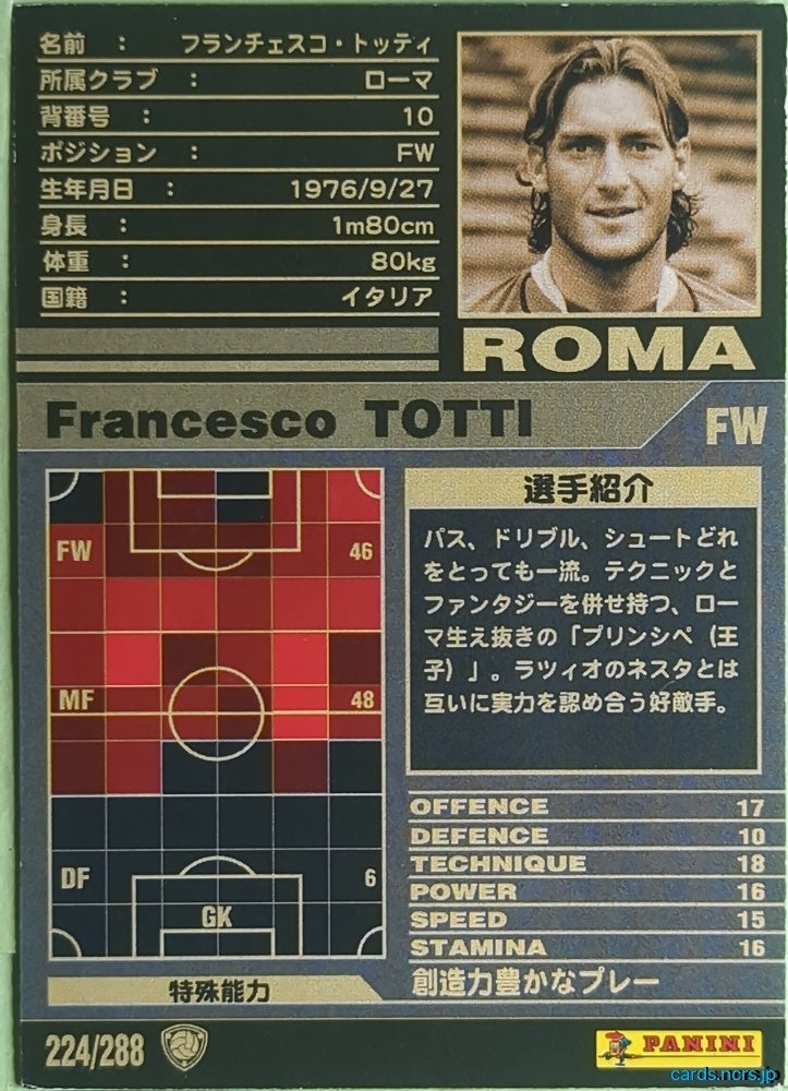Panini WCCF Football WCCF/2001-2002-224/288 N Francesco TOTTI Trading Card EX