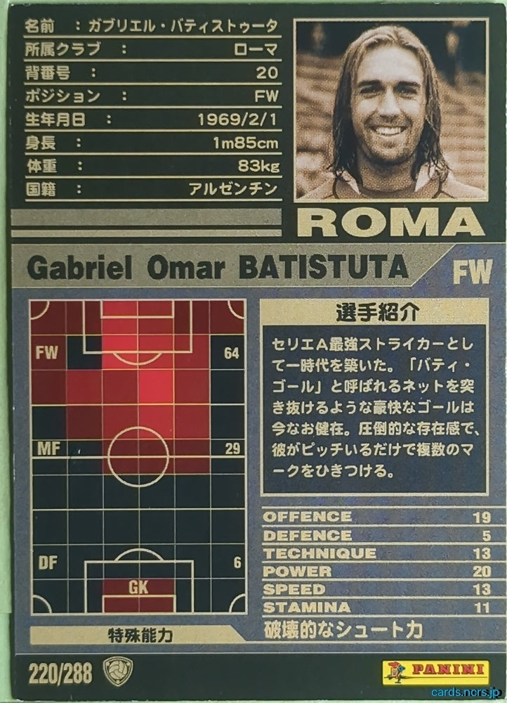 Panini WCCF Football WCCF/2001-2002-220/288 N Gabriel Omar Batistuta Trading Card EX