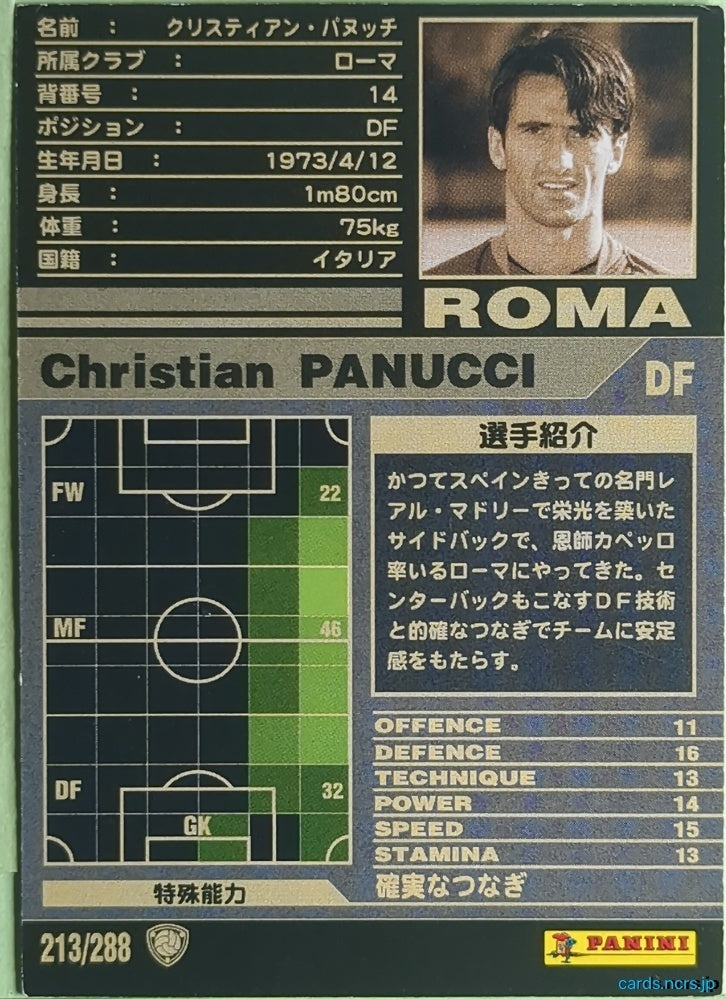 Panini WCCF Football WCCF/2001-2002-213/288 N Christian Panucci Trading Card NM