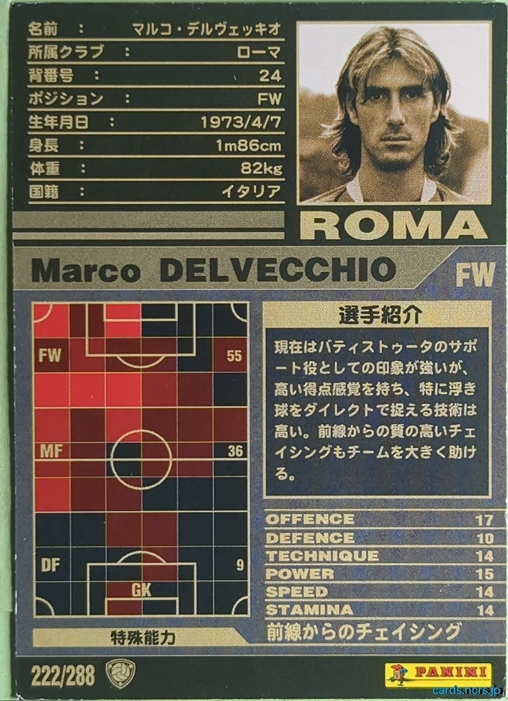 Panini WCCF Football WCCF/2001-2002-222/288 N Marco Delvecchio Trading Card NM