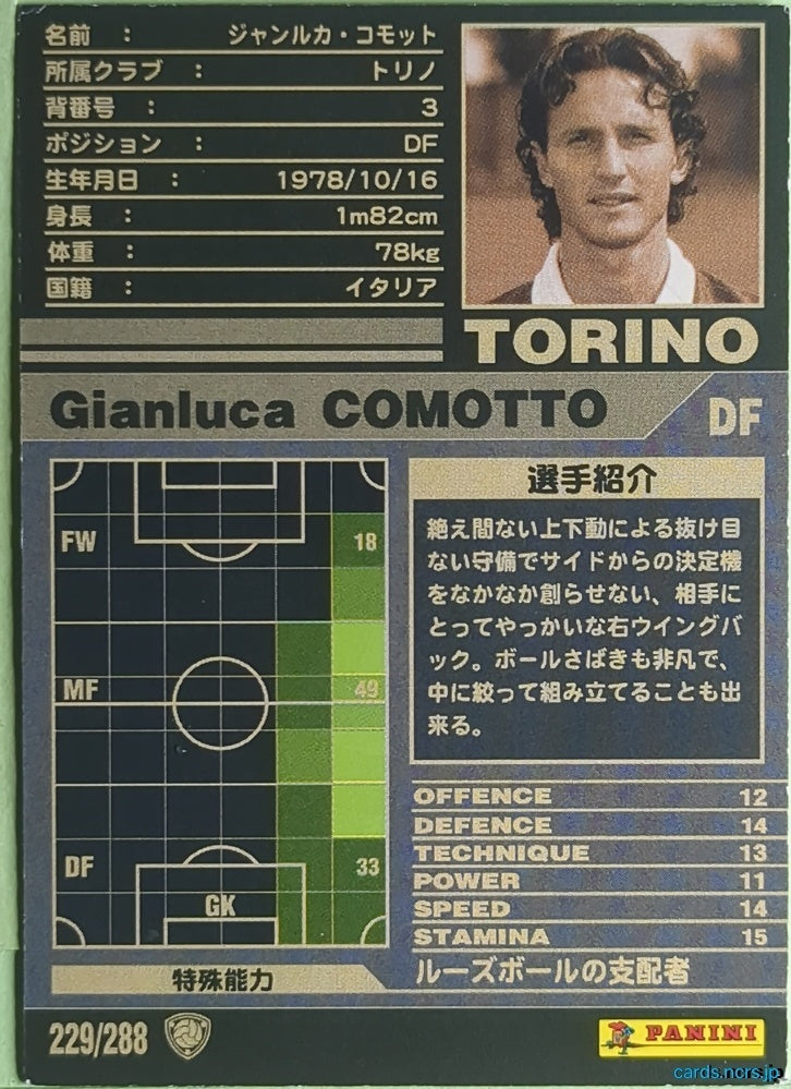 Panini WCCF Football WCCF/2001-2002-229/288 N Gianluca Comotto Trading Card NM