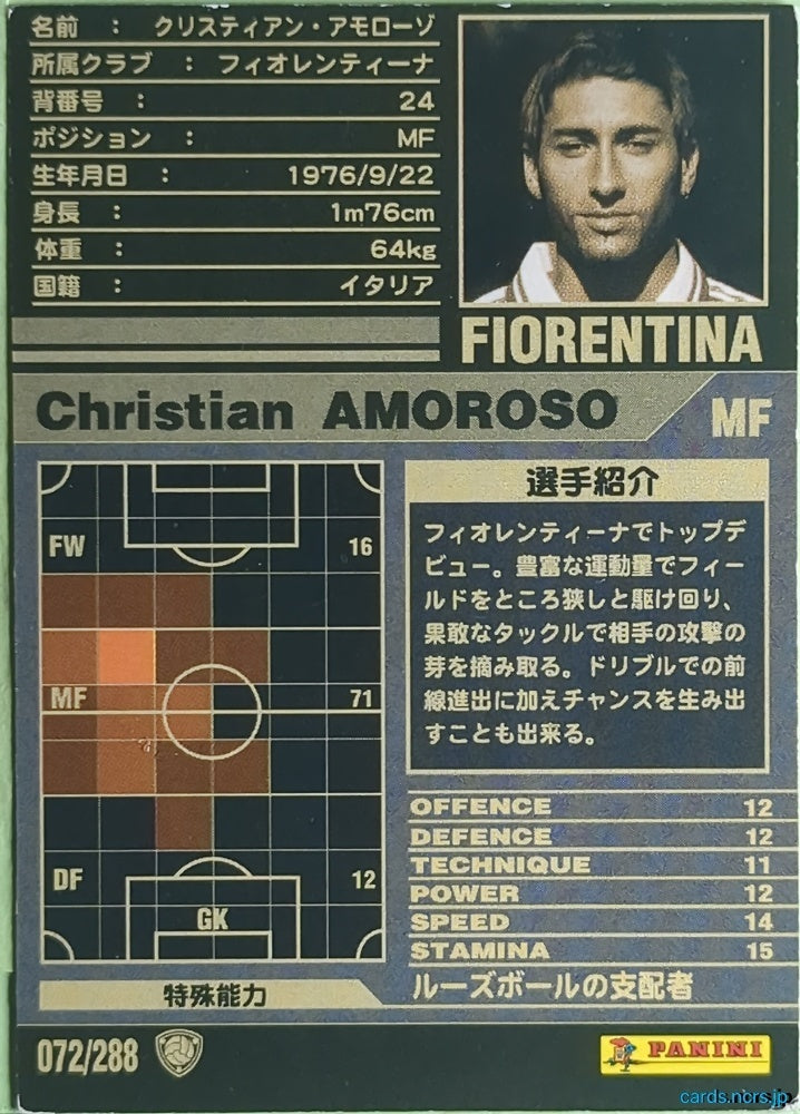 Panini WCCF Football WCCF/2001-2002-072/288 N Christian Amoroso Trading Card NM