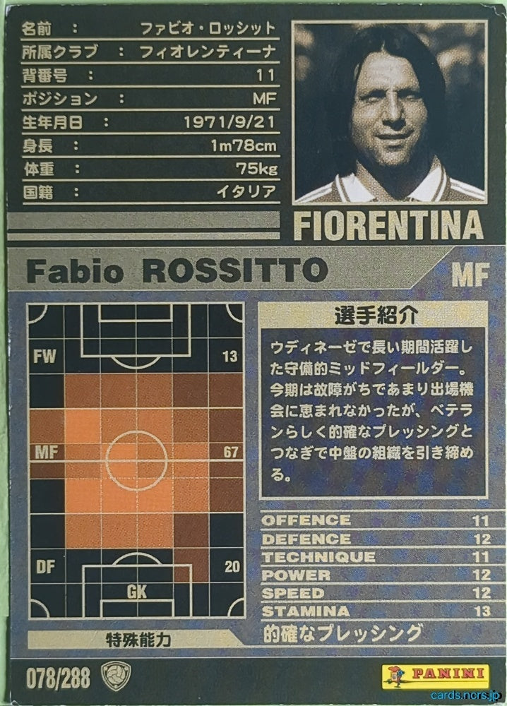 Panini WCCF Football WCCF/2001-2002-078/288 N Fabio Rossitto Trading Card NM