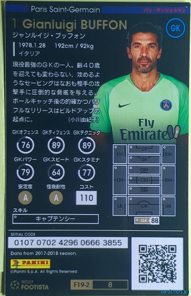 FOOTISTA Football FOOTISTA/F19-2-008 Gianluigi Buffon Trading Card NM