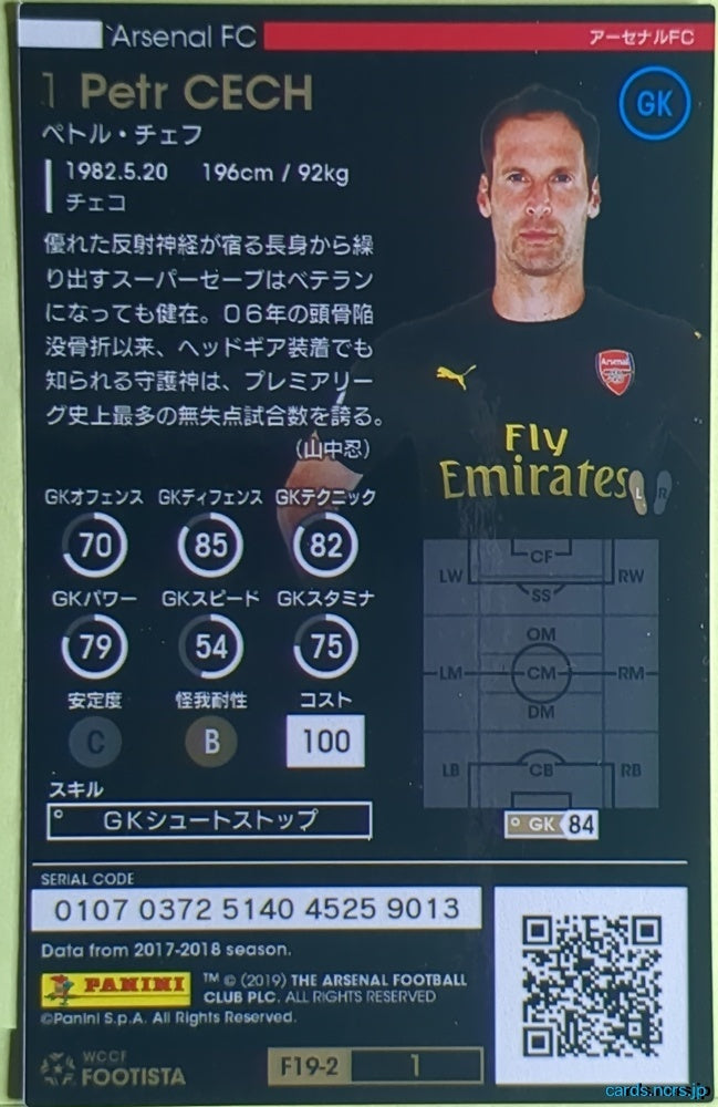 FOOTISTA Football FOOTISTA/F19-2-001 Petr Cech Trading Card NM