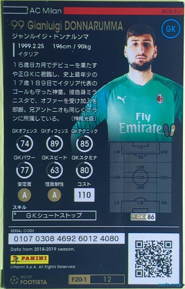 FOOTISTA Football FOOTISTA/F20-1-012 Gianluigi Donnarumma Trading Card NM