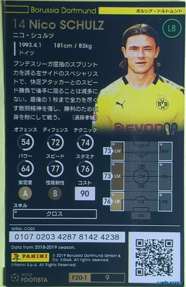 FOOTISTA Football FOOTISTA/F20-1-009 Nico Schulz Trading Card NM