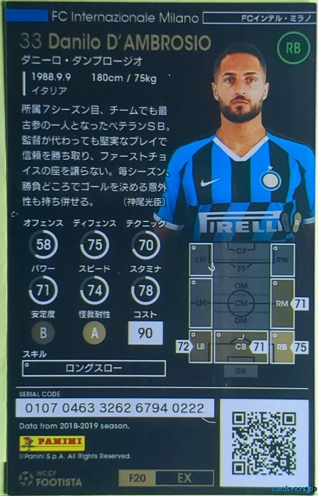 FOOTISTA Football FOOTISTA/F20-EX-INT-33 Danilo D'Ambrosio Trading Card NM