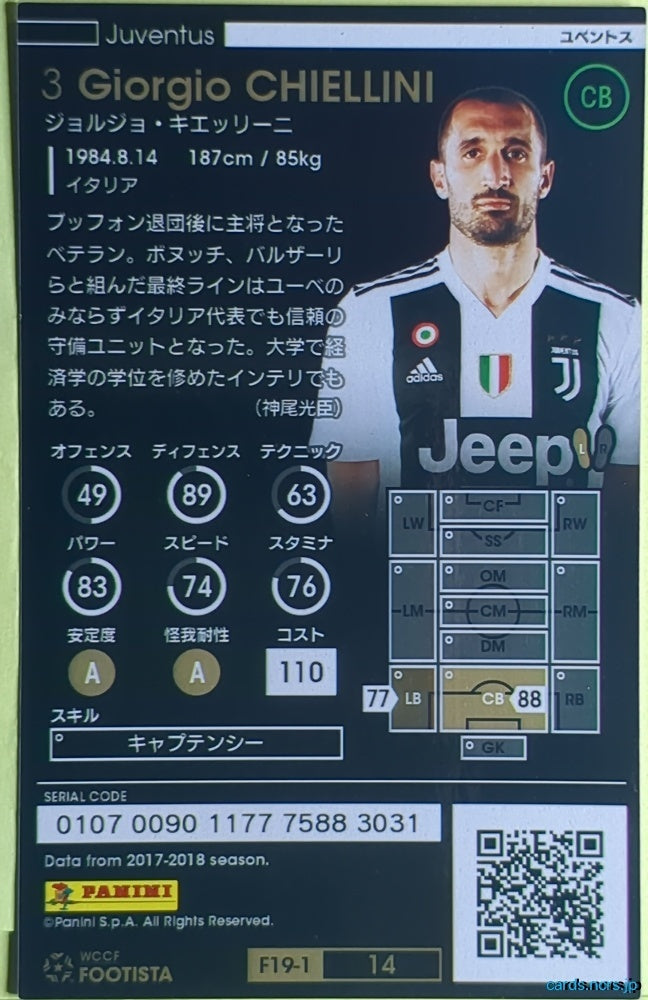 FOOTISTA Football FOOTISTA/F19-1-014 Giorgio Chiellini Trading Card NM