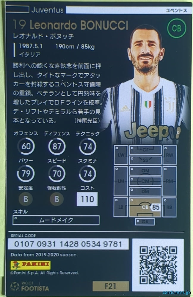 FOOTISTA Football FOOTISTA/F21-JUV-19 Leonardo Bonucci Trading Card EX