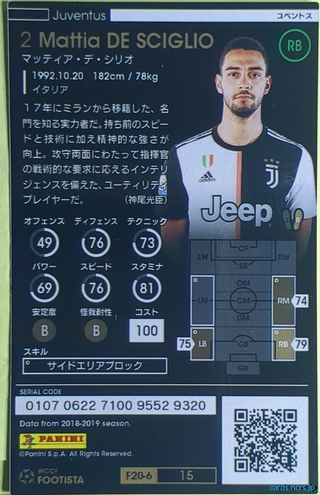 FOOTISTA Football FOOTISTA/F20-6-015 Mattia De Sciglio Trading Card EX