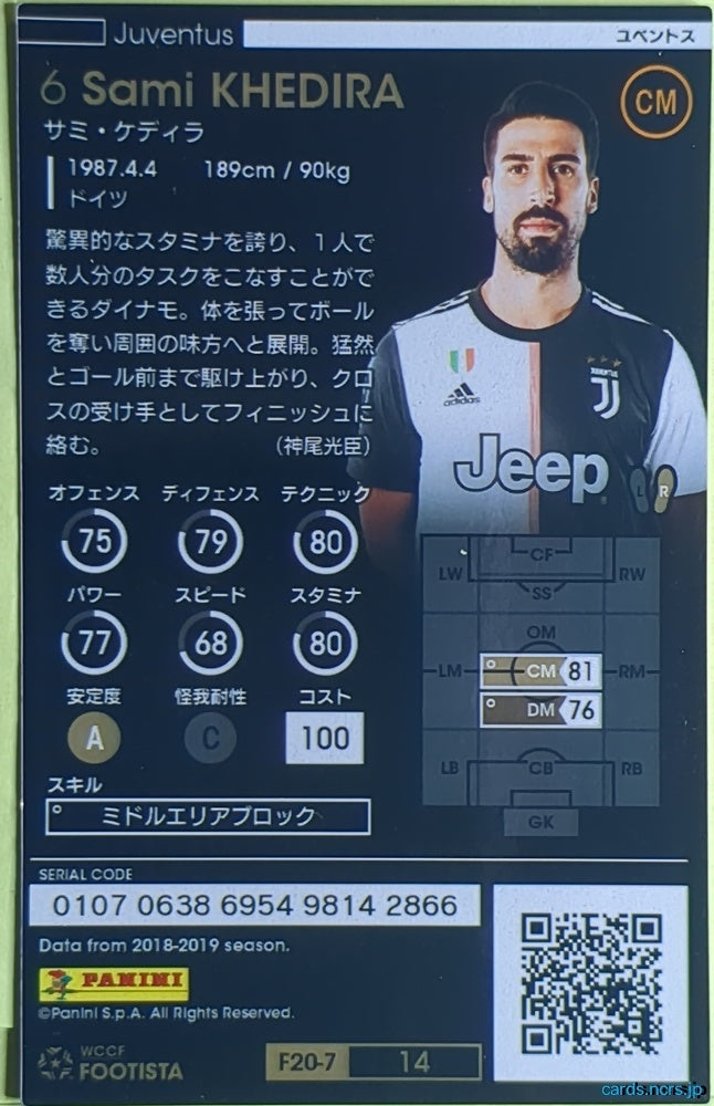 FOOTISTA Football FOOTISTA/F20-7-014 Sami KHEDIRA Trading Card EX