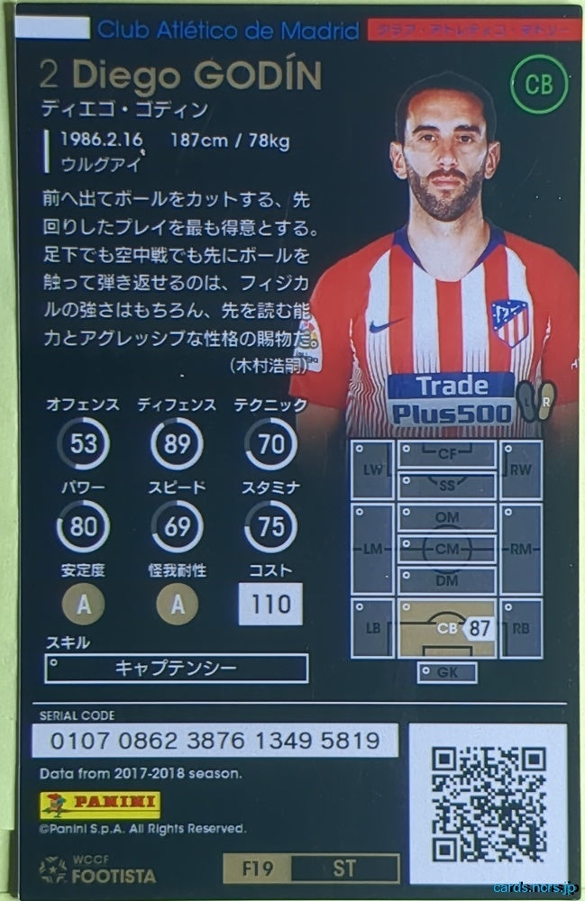 FOOTISTA Football FOOTISTA/F19-ST-ATM-2 Diego GODIN Trading Card EX