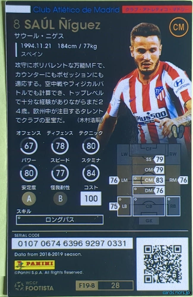 FOOTISTA Football FOOTISTA/F19-8-028 Saúl Ñíguez Trading Card EX