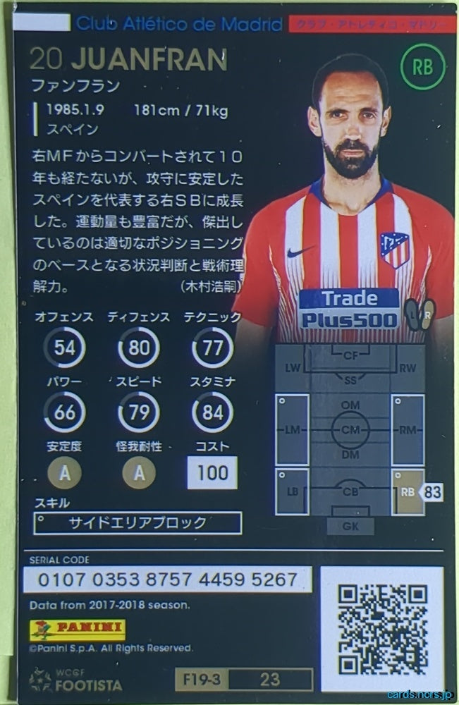 FOOTISTA Football FOOTISTA/F19-3-023 Juanfran Trading Card EX