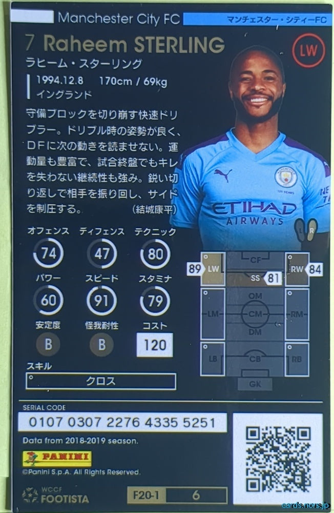 FOOTISTA Football FOOTISTA/F20-1-006 Raheem Sterling Trading Card EX
