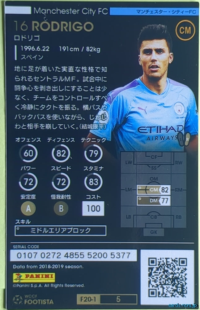 FOOTISTA Football FOOTISTA/F20-1-005 RODRIGO TABATA Trading Card EX