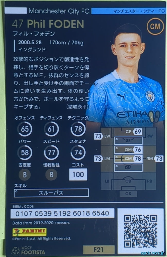 FOOTISTA Football FOOTISTA/F21-MCI-47 Phil Foden Trading Card EX