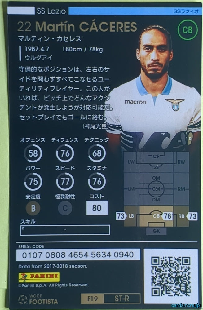FOOTISTA Football FOOTISTA/F19-ST-R-LAZ-22 Martin Caceres Trading Card EX