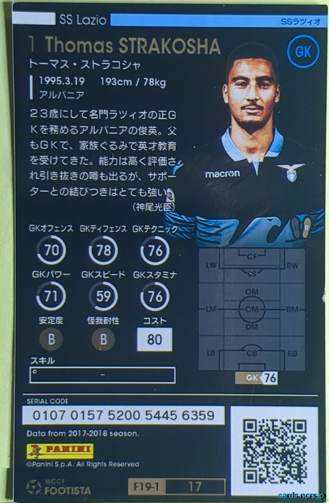 FOOTISTA Football FOOTISTA/F19-1-017 Thomas Strakosha Trading Card EX