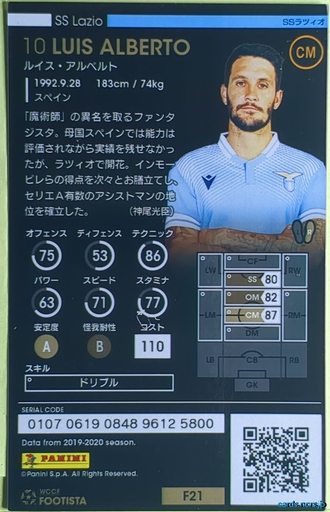 FOOTISTA Football FOOTISTA/F21-LAZ-10 Luis Alberto Trading Card EX