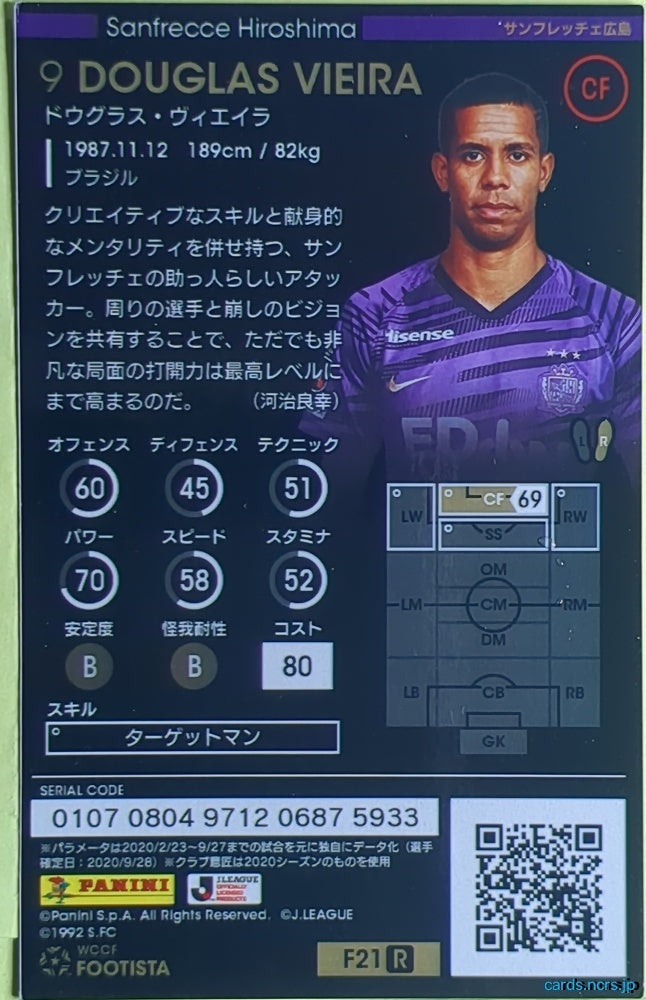 FOOTISTA Football FOOTISTA/F21-R-HIR-9 Douglas Vieira Trading Card EX