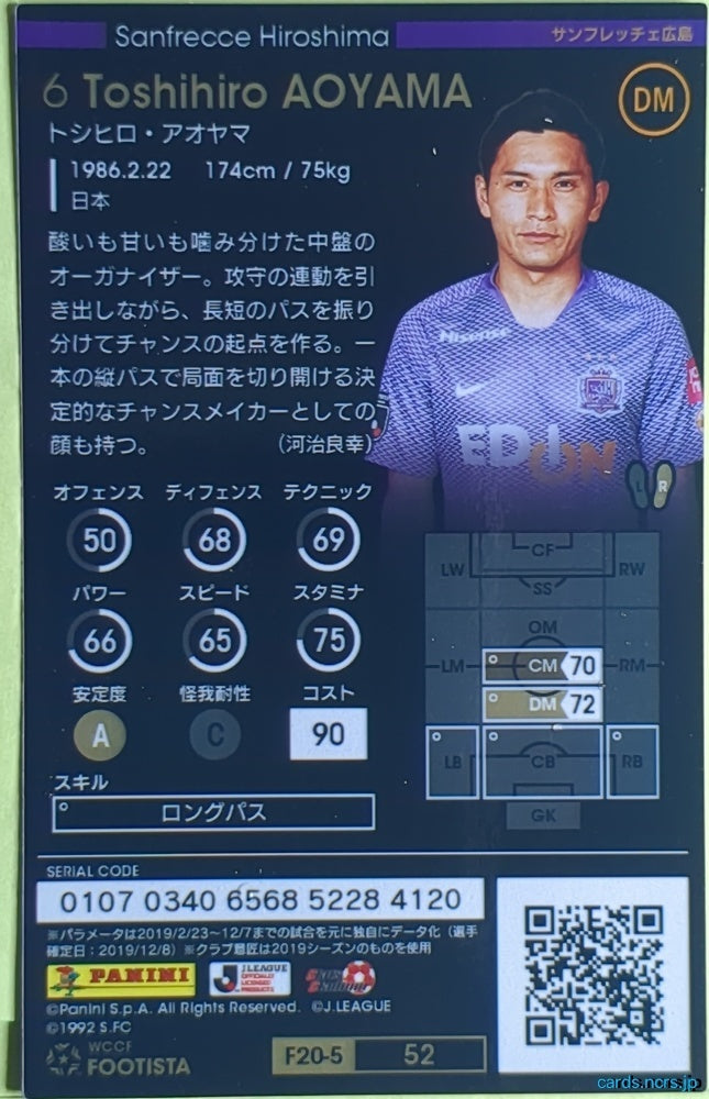 FOOTISTA Football FOOTISTA/F20-5-052 Toshihiro Aoyama Trading Card EX
