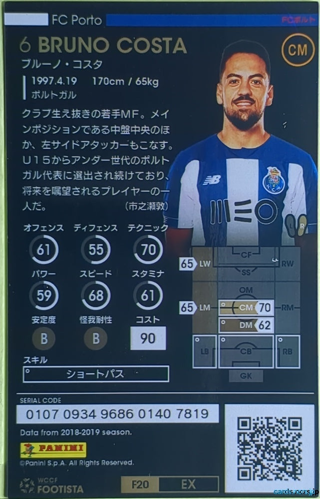 FOOTISTA Football FOOTISTA/F20-EX-POR-6 Bruno Costa Trading Card EX
