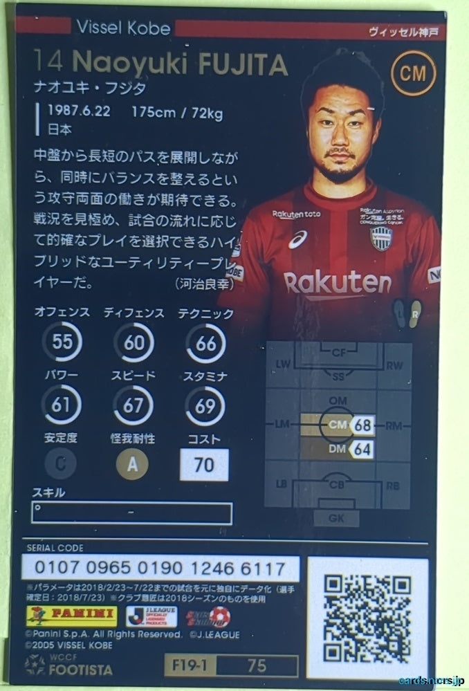 FOOTISTA Football FOOTISTA/F19-1-075 Naoyuki Fujita Trading Card EX