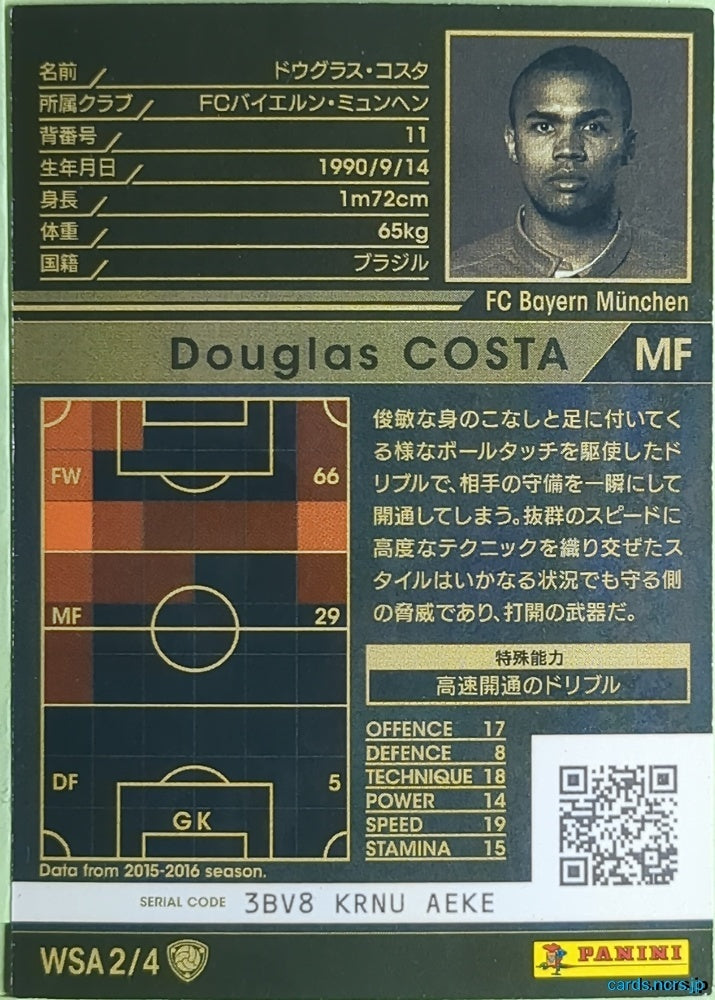 Panini WCCF Football WCCF/2015-2016-WSA24 N Douglas Costa Trading Card EX