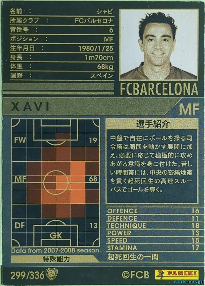 Panini WCCF Football WCCF/2010-2011-299/336 N Xavi Trading Card EX