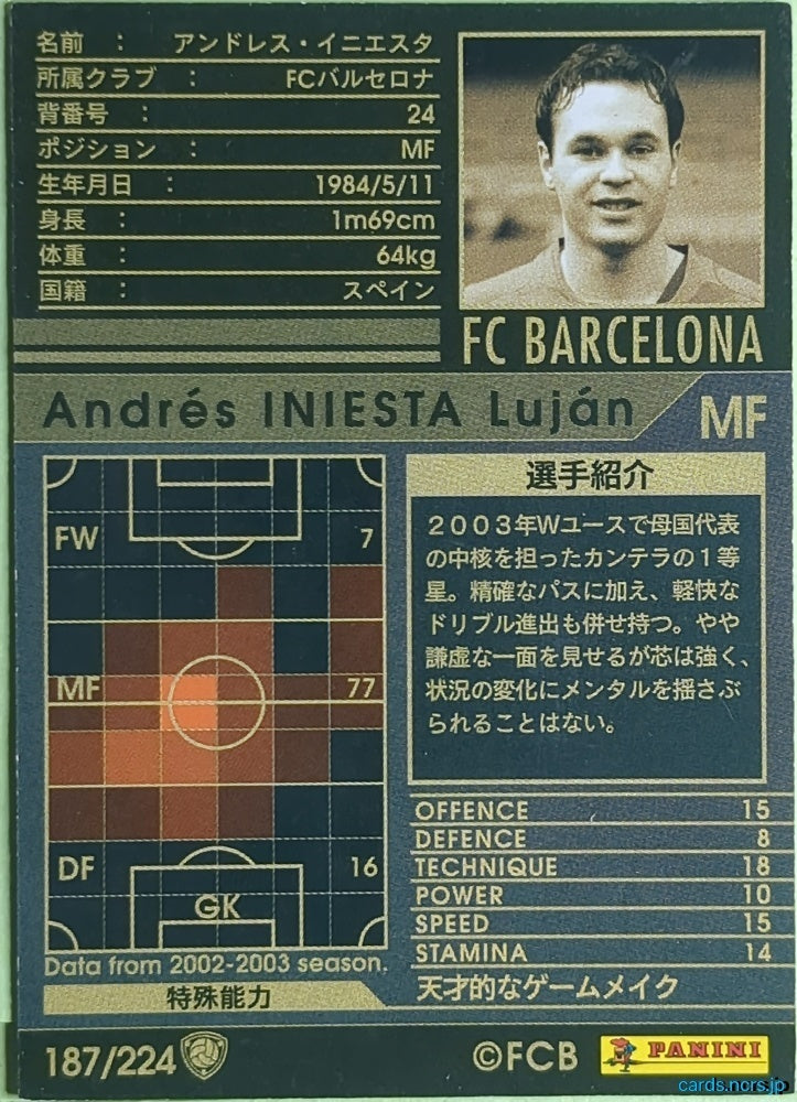 Panini WCCF Football WCCF/2002-2003-187/224 N Andrés INIESTA Trading Card EX