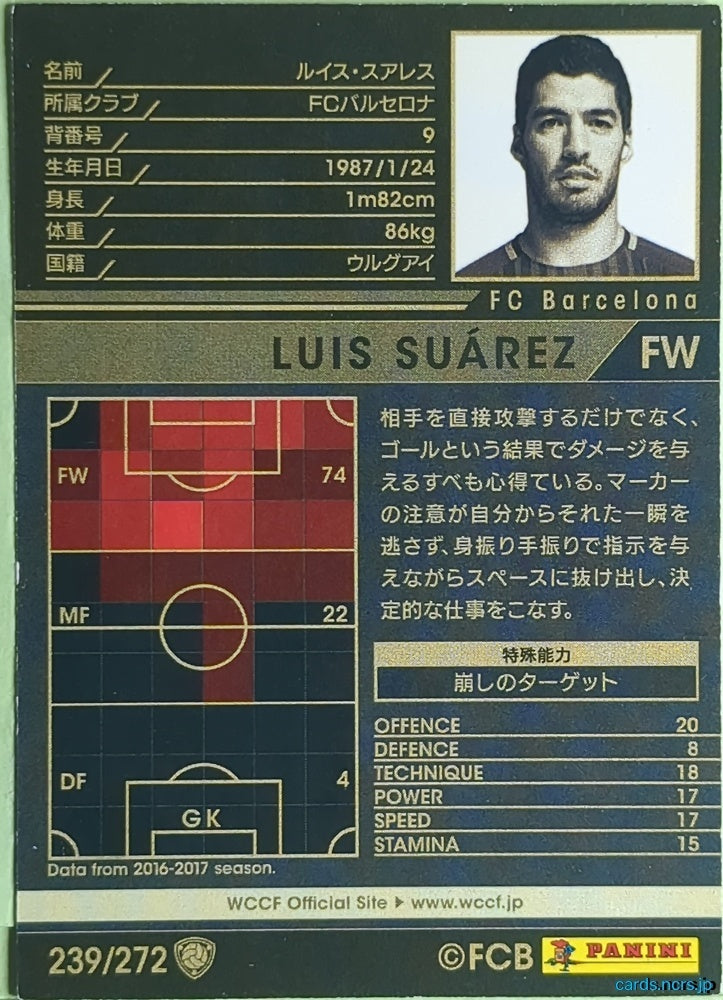 Panini WCCF Football WCCF/2017-2018-239/272 N LUIS SUÁREZ Trading Card EX