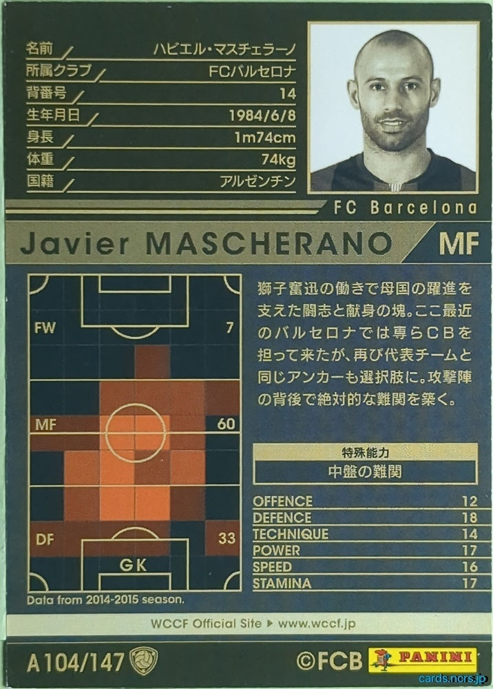 Panini WCCF Football WCCF/2014-2015-A104/147 N Javier MASCHERANO Trading Card EX
