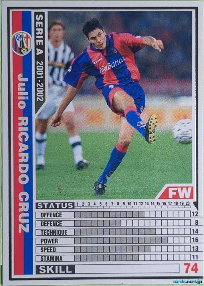 Panini WCCF Football WCCF/2001-2002-P15/96 N Julio Ricardo Cruz Trading Card EX